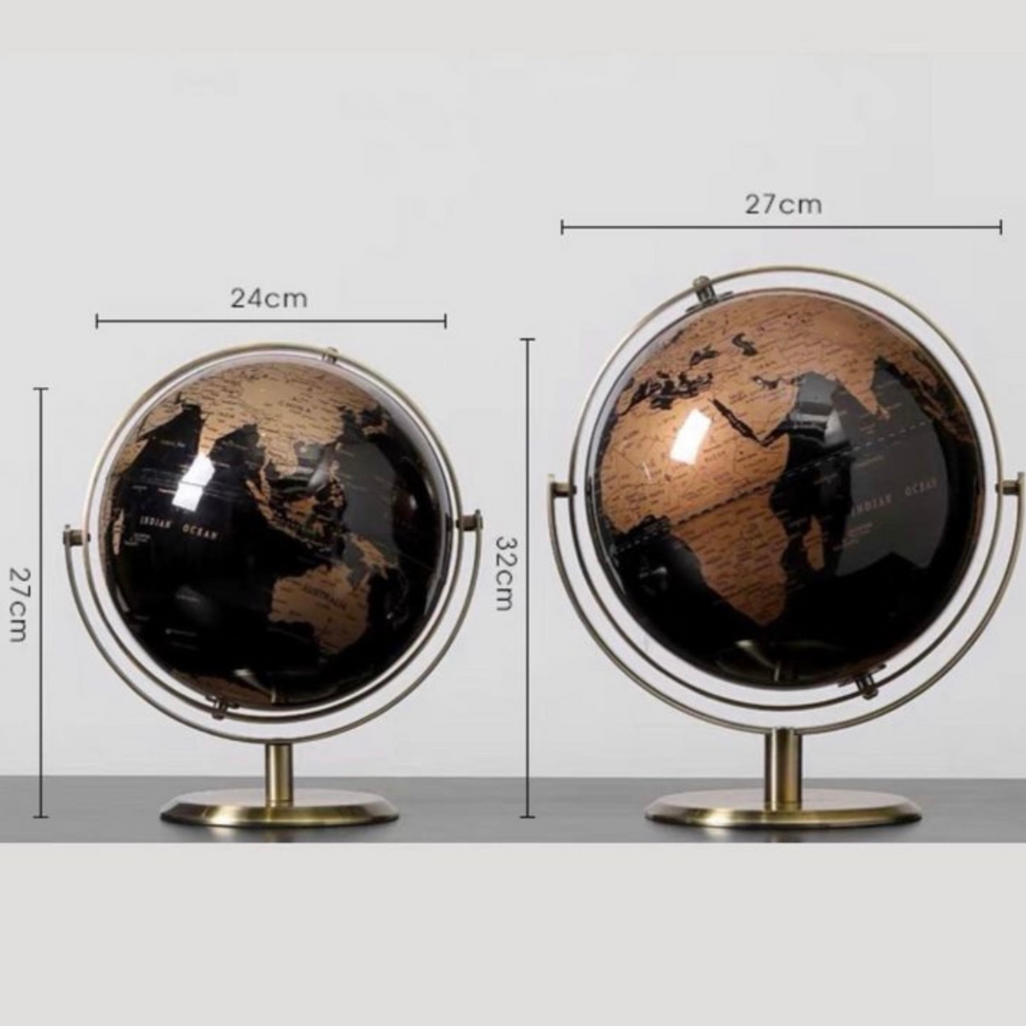 โมเดลลูกโลก DS093